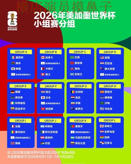 新手必看：世界杯投注网站大全平台排行+直播详解 + World Cup 2026