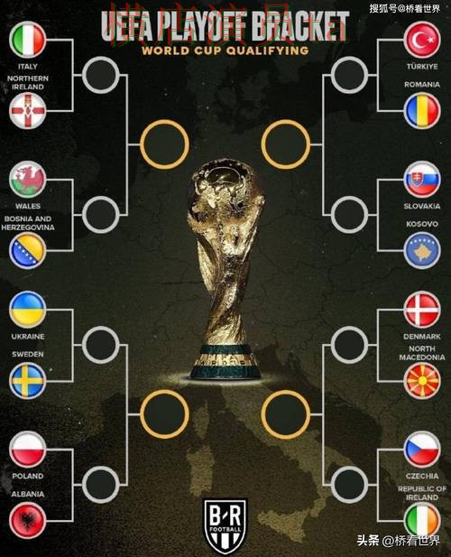 世界杯投注入口哪个好？围绕平台排行做一次全面盘点（World Cup 2026）